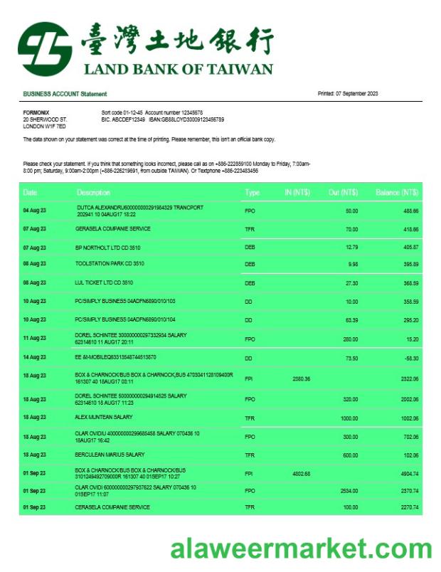 Land Bank of Taiwan firm account statement Word and PDF template